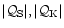 $\vert{\cal Q}_{\rm S}\vert,\vert{\cal Q}_{\rm K}\vert$