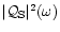 $\vert{\cal Q}_{\rm S}\vert^{2}(\omega )$