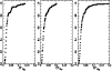 \begin{figure}
\par\includegraphics[width=8.8cm,clip]{ms1039f7.eps}\end{figure}