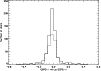 \begin{figure}
\par\includegraphics[width=8.8cm,clip]{ms1039f9.ps}\end{figure}