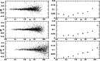\begin{figure}
\par\includegraphics[width=16.3cm,height=10cm,clip]{ms1039f10.eps}\end{figure}