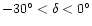 $-30^\circ < \delta < 0^\circ$