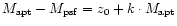 $M_{\rm apt}-M_{\rm psf} = z_0 + k \cdot M_{\rm apt}$