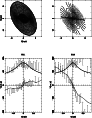 \begin{figure}
\par\resizebox{8cm}{!}{\includegraphics{MS10402f10.eps}} \end{figure}