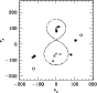 \begin{figure}
\par\includegraphics[width=7.7cm,clip]{MS10412f6.eps}
\end{figure}
