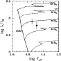 \begin{figure}
\par\includegraphics[width=7.7cm,clip]{MS10412f7.eps}
\end{figure}