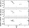\begin{figure}
\par\includegraphics[width=8.4cm,clip]{MS10412f2.eps}
\end{figure}