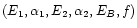 $(E_1, \alpha_1, E_2, \alpha_2, E_B, f)$