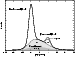\begin{figure}
\par\includegraphics[width=8.8cm,clip]{H2362F3.eps}\end{figure}