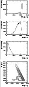 \begin{figure}
{\epsfig{figure=H2362F4.ps,%
bbllx=38pt,bblly=584pt,bburx=282pt,b...
...llx=38pt,bblly=412pt,bburx=282pt,bbury=636pt,width=6.75cm,clip=} }\end{figure}