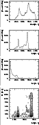 \begin{figure}
{\epsfig{figure=H2362F6.ps,%
bbllx=38pt,bblly=584pt,bburx=282pt,b...
...llx=38pt,bblly=412pt,bburx=282pt,bbury=636pt,width=6.75cm,clip=} }\end{figure}