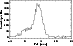 \begin{figure}
\includegraphics[width=8.8cm,clip]{H2362F9.eps}
\end{figure}