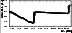 \begin{figure}
\epsfig{figure=H2362F18.ps,%
bbllx=38pt,bblly=525pt,bburx=544pt,bbury=744pt,width=8.8cm,clip=}
\end{figure}