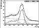 \begin{figure}
\epsfig{figure=H2362F28.ps,%
bbllx=38pt,bblly=412pt,bburx=508pt,bbury=746pt,width=8.8cm,clip=}\end{figure}