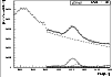 \begin{figure}
\epsfig{figure=H2362F29.ps,%
bbllx=38pt,bblly=410pt,bburx=516pt,bbury=742pt,width=8.8cm,clip=}\end{figure}