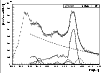 \begin{figure}
\par\epsfig{figure=H2362F30.ps,%
bbllx=38pt,bblly=412pt,bburx=516pt,bbury=754pt,width=8.8cm,clip=}\end{figure}