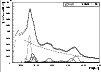 \begin{figure}
\par\epsfig{figure=H2362F31.ps,%
bbllx=38pt,bblly=412pt,bburx=516pt,bbury=750pt,width=8.8cm,clip=}\end{figure}