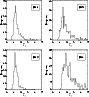 \begin{figure}
\par {\hbox{
\epsfig{figure=H2362F34.eps,%
bbllx=26pt,bblly=180pt...
...lx=196pt,bblly=10pt,bburx=332pt,bbury=156pt,width=4cm,clip=} }}
\par\end{figure}
