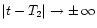 $\vert t - T_2\vert \rightarrow \pm \, \infty$