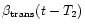 $\beta_{\rm {trans}} (t - T_2)$