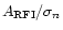 ${A}_{\rm RFI}/\sigma _{n} $