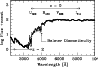 \begin{figure}
\par\resizebox{8.6cm}{!}{\includegraphics{H2454f01.ps}}\end{figure}