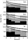 \begin{figure}
\par\resizebox{8.4cm}{!}{\includegraphics{H2454f07.ps}}\end{figure}