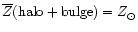 $\overline{Z}{\rm (halo+bulge)} = Z_\odot$