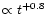 $\propto t^{+0.8}$