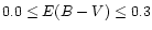 $0.0 \leq E(B-V) \leq 0.3$