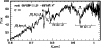 \begin{figure}
\par {\psfig{figure=h2472f5.ps,width=88mm} }
\end{figure}