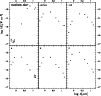 \begin{figure}
\par {\psfig{figure=h2472f8.ps,width=88mm} }
\end{figure}
