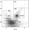 \begin{figure}
\par {\psfig{figure=h2472f9.ps,width=88mm} }
\end{figure}
