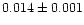 $0.014\pm0.001$