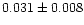 $0.031\pm0.008$