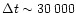 ${\Delta}t\sim30\,000$