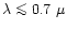 $\lambda\mathrel{\mathchoice {\vcenter{\offinterlineskip\halign{\hfil
$\displays...
...nterlineskip\halign{\hfil$\scriptscriptstyle ...