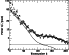 \begin{figure}
\par\includegraphics[bb=0 0 500 401,angle=00,width=1.0\hsize,clip]{n4527p0.eps} \end{figure}