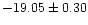 $-19.05\pm0.30$