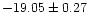 $-19.05\pm0.27$