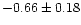 $-0.66\pm0.18$