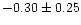 $-0.30\pm0.25$