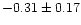 $-0.31\pm0.17$