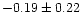 $-0.19\pm0.22$