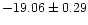 $-19.06\pm0.29$