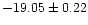 $-19.05\pm0.22$