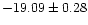 $-19.09\pm0.28$
