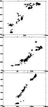 \begin{figure}
\par\includegraphics[width=8.8cm,clip]{MS10414f11a.ps}\par\includ...
...S10414f11b.ps}\par\includegraphics[width=8.8cm,clip]{MS10414f11c.ps}\end{figure}