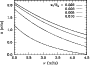 \begin{figure}
\par\resizebox{\figwidth}{!}{\includegraphics{Da023_f2.eps}}\par
\end{figure}