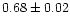 $0.68 \pm 0.02$